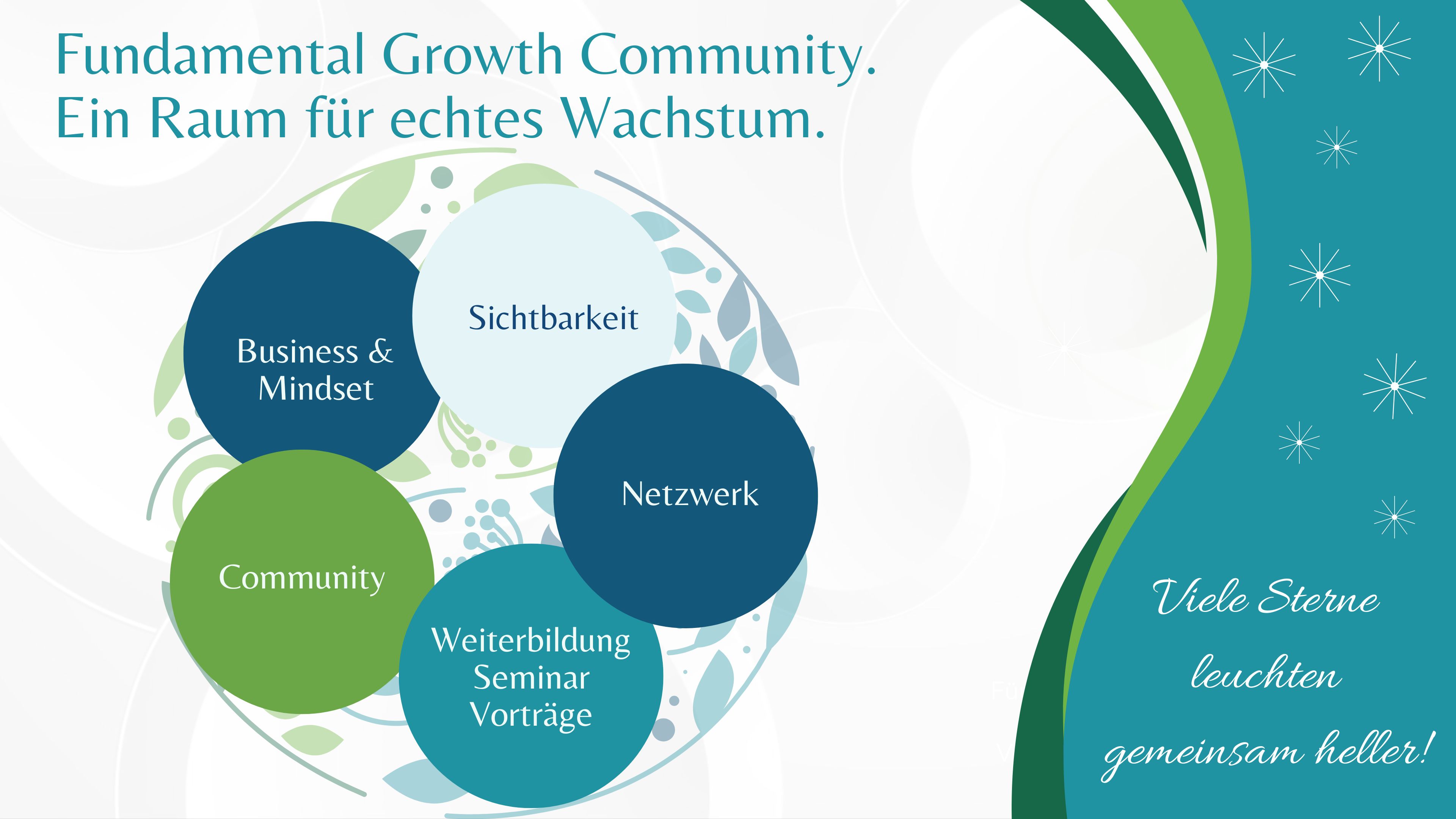 2026 04 09 12 Präsentation Fundamental Growth 1